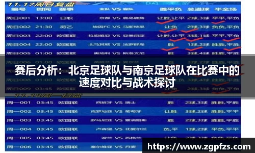 赛后分析：北京足球队与南京足球队在比赛中的速度对比与战术探讨